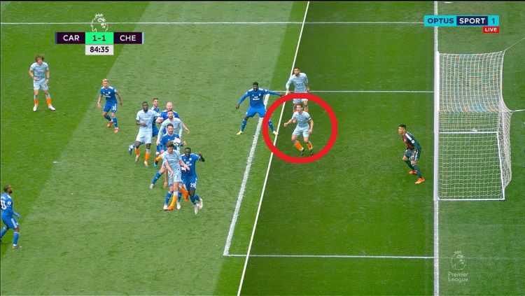 Evolusi Aturan Offside dalam Sepak Bola